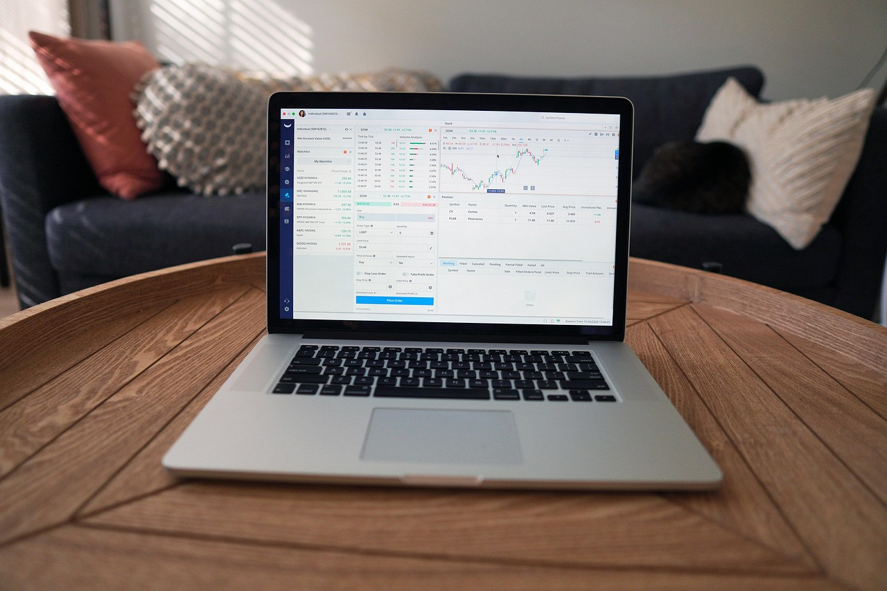 Representative image: stock market trading screen