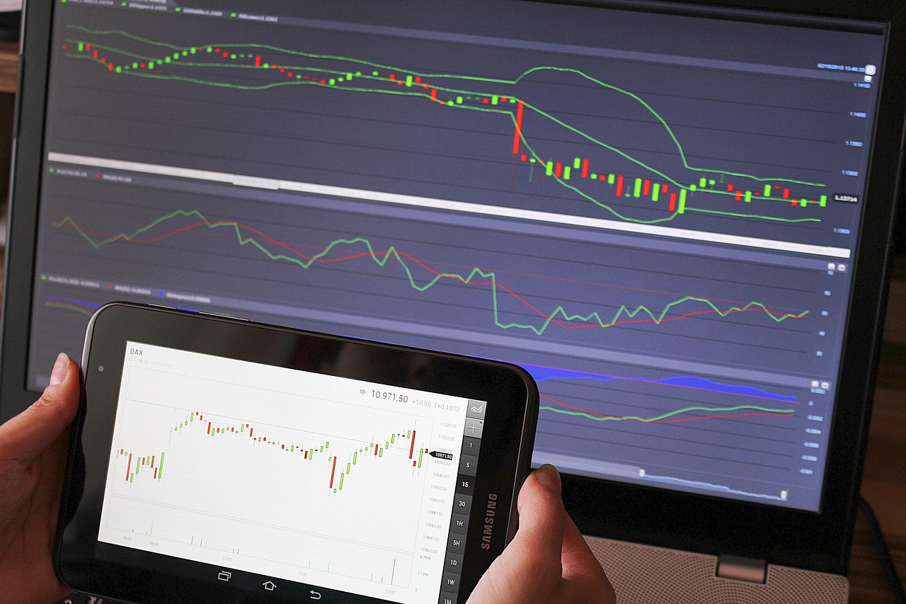 Representative image: stock market trading screen